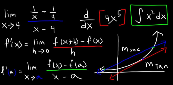 Calculus Practice Questions