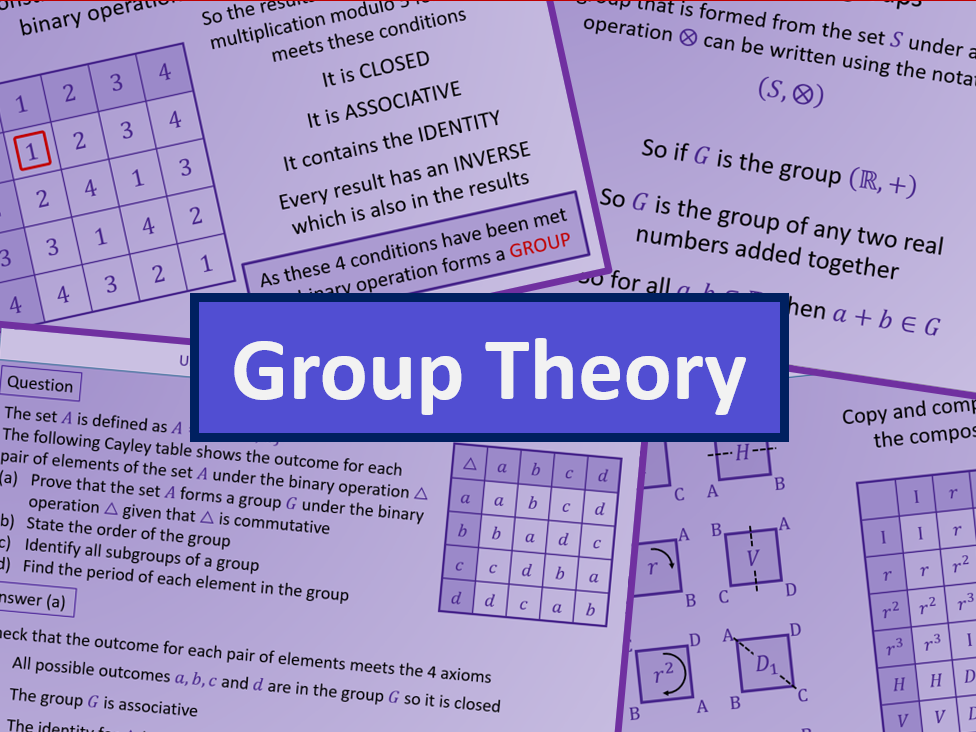 Group Theory Practice Questions